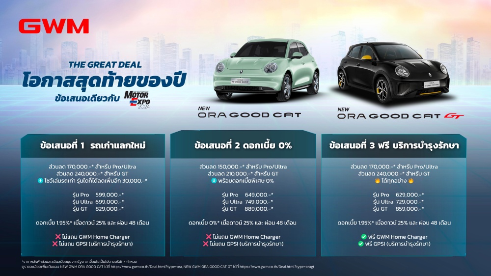 KV_GWM ORA Good Cat PromotionBatch