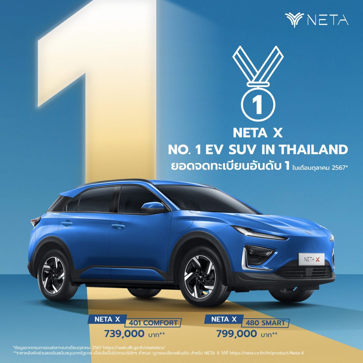 NETA_Contant_No 1 Car Registration