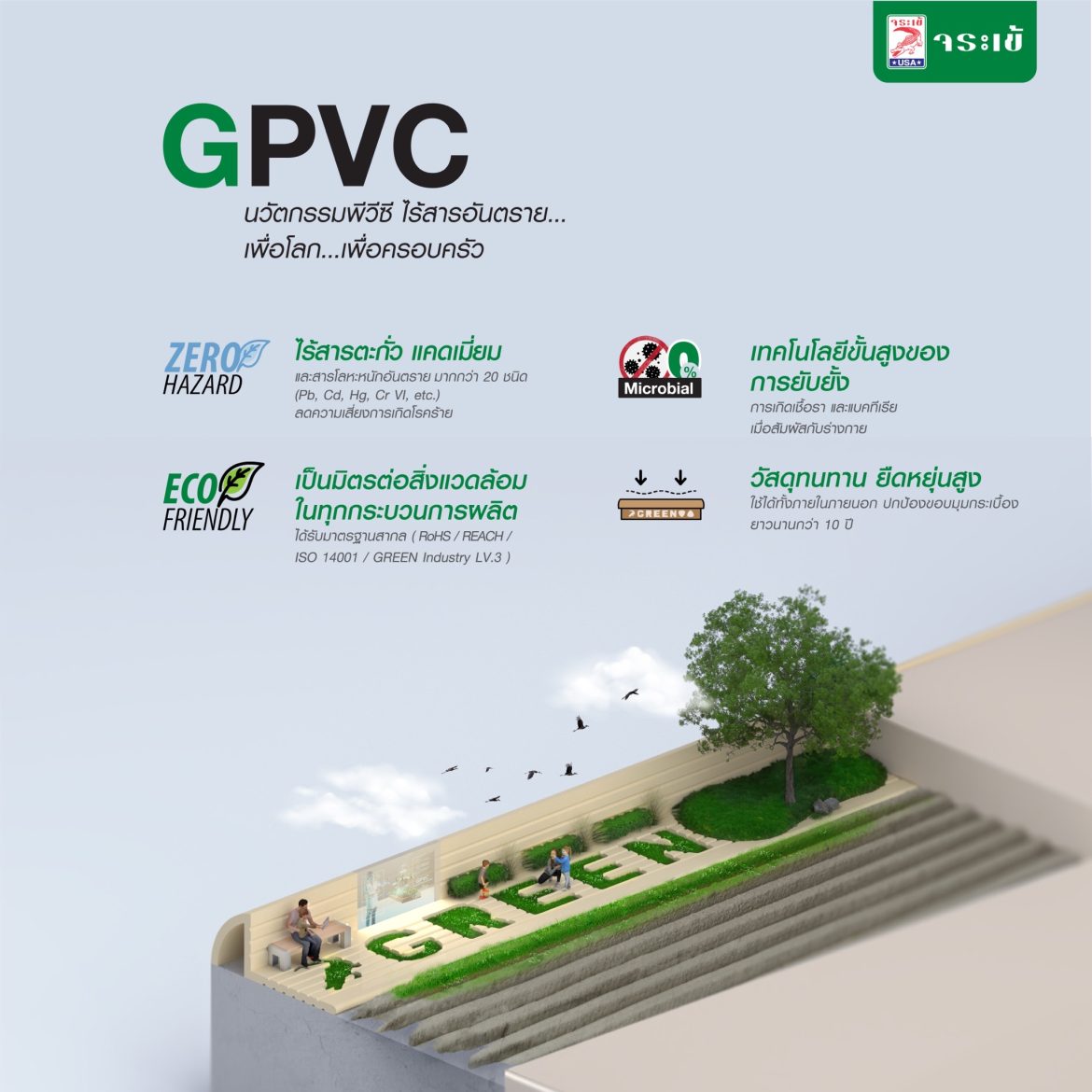 ภาพประกอบข่าว_จระเข้ จับเทรนด์ อสังหาฯ กรีน เปิดตัว จระเข้ คิ้ว GREEN _02