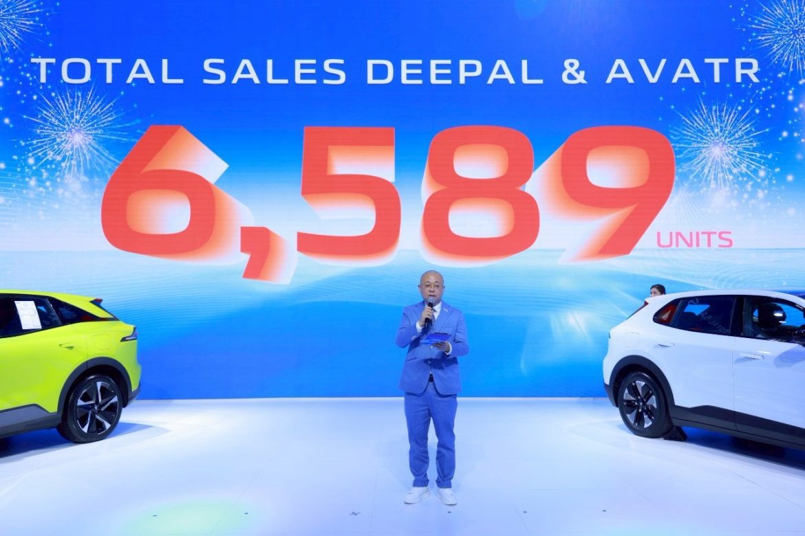 CHANGAN total reservation BIMS 2025